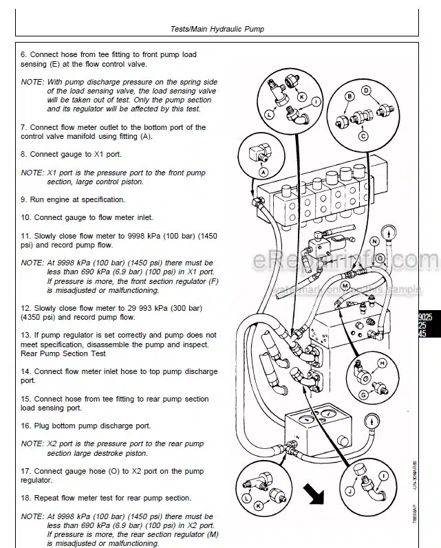 Photo 5 - John Deere 690D 690D-LC 693D Operation And Tests Technical Manual Excavator Feller-Buncher Delimber TM1387