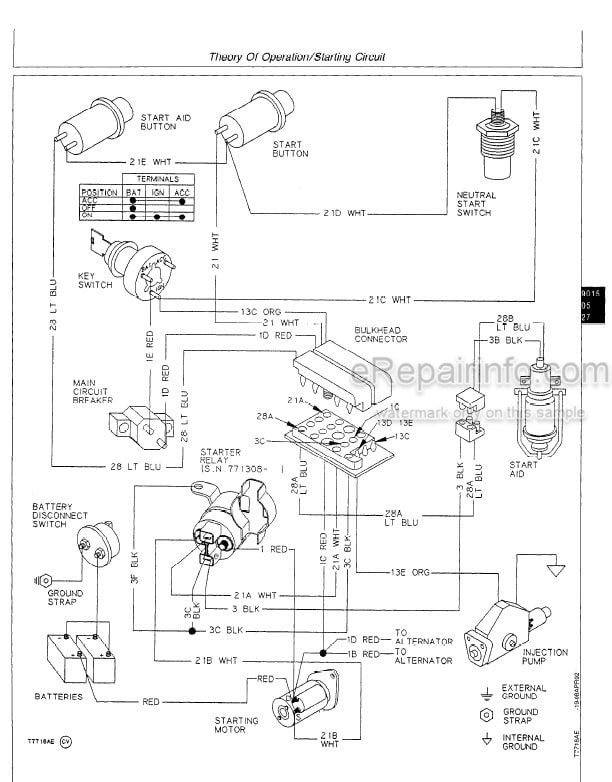 Photo 4 - John Deere 750B 850B Operation And Tests Technical Manual Crawler Dozer TM1332