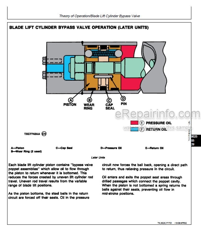 Photo 5 - John Deere 750B 850B Operation And Tests Technical Manual Crawler Dozer TM1332