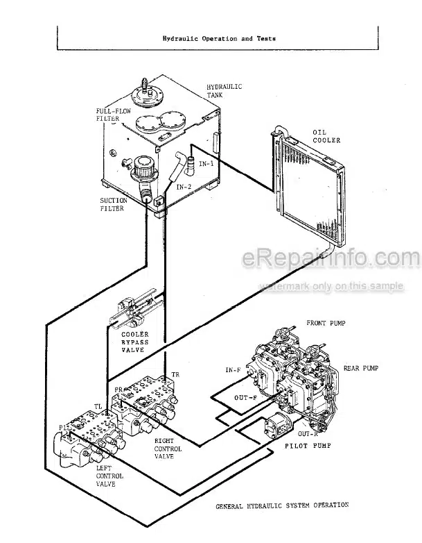Photo 5 - John Deere 790 792 Repair Operation And Tests Excavator TM1320