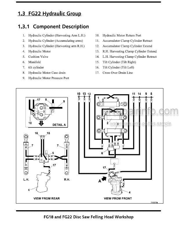 Photo 4 - John Deere FG Series HR Technical Manual Disc Saw Heads TMF382270