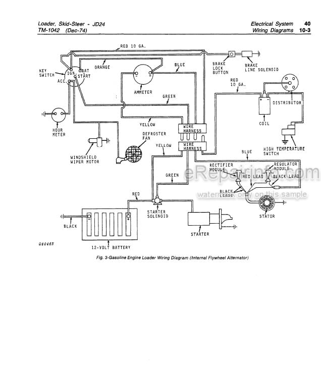 Photo 3 - John Deere JD24 Technical Manual Skid Steer Loader TM1042