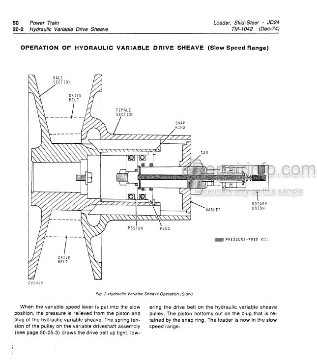 Photo 4 - John Deere JD24 Technical Manual Skid Steer Loader TM1042