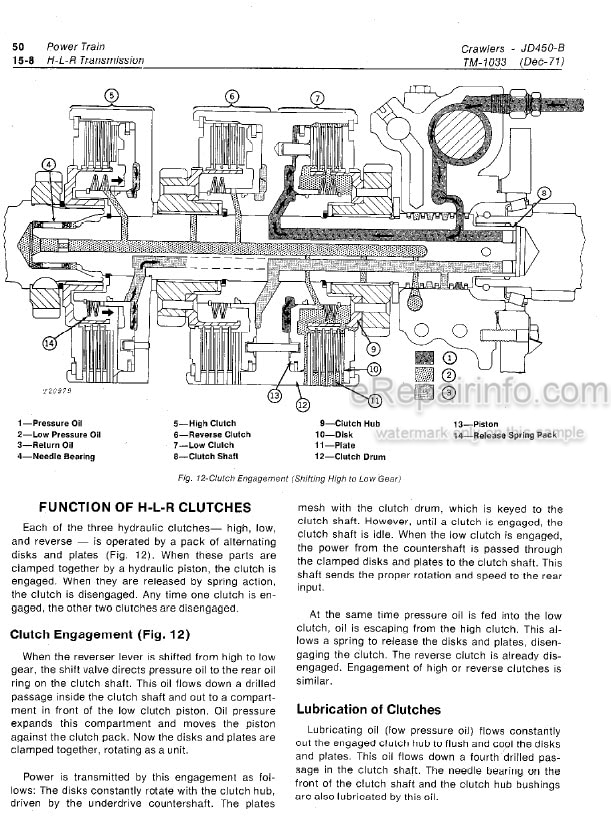 Photo 4 - John Deere JD450B Technical Manual Crawler Loader TM1033