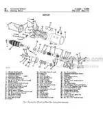 Photo 3 - John Deere JD480 Technical Manual Forklift TM1016