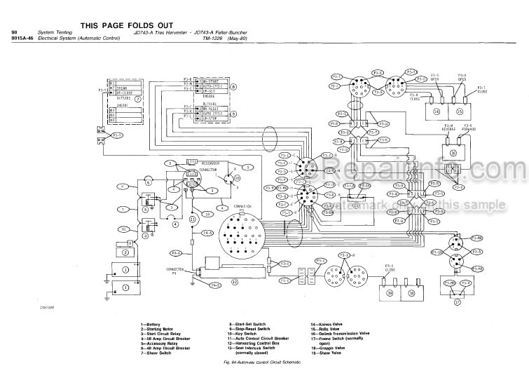 Photo 4 - John Deere JD743-A Technical Manual Tree Harvester And Feller-Buncher TM1226