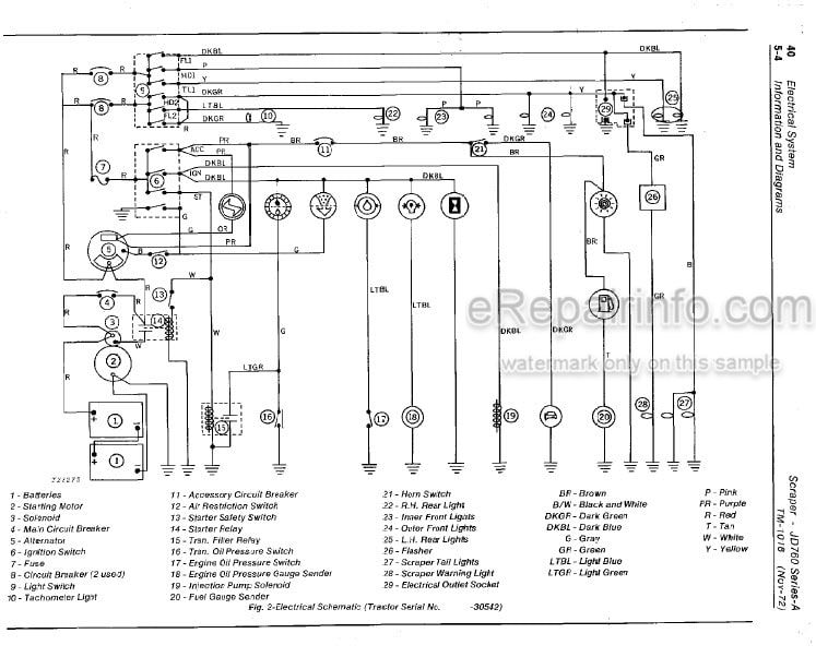 Photo 4 - John Deere JD760 Series A Technical Manual Scraper TM1018