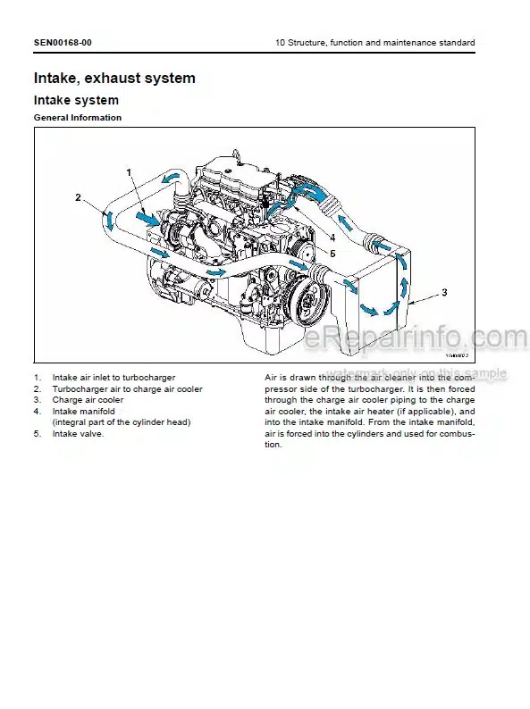 Photo 4 - Komatsu 107-1 Series Shop Manual Engine SEN00161-08