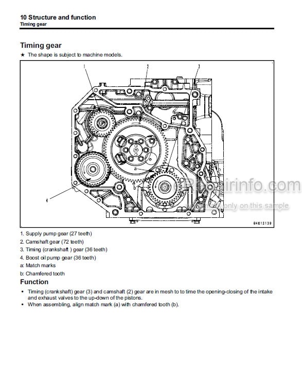 Photo 3 - Komatsu 107E-2 Series Shop Manual Engine SEN05623-01