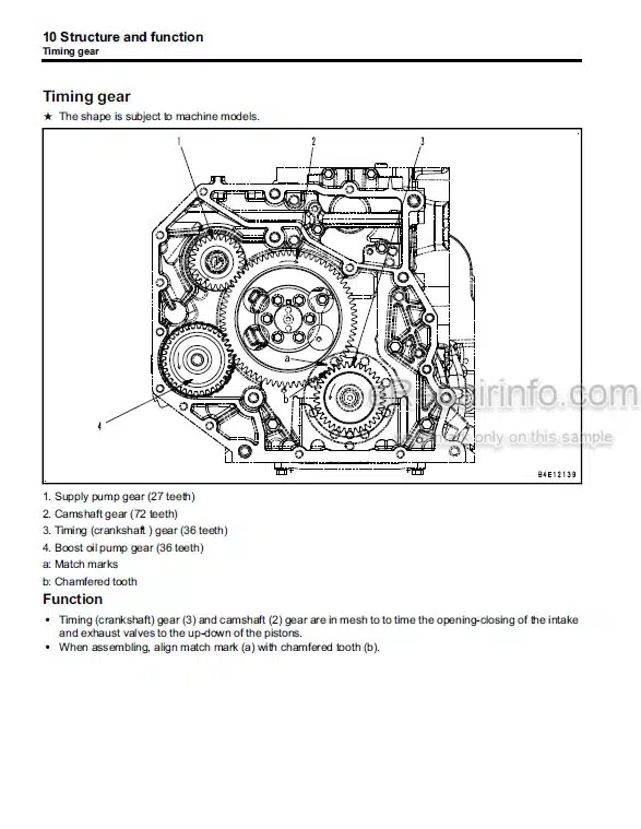 Photo 3 - Komatsu 107E-2 Series Shop Manual Engine SEN05623-01
