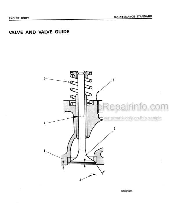 Photo 5 - Komatsu 110 Series Shop Manual Diesel Engine SEBE6138A05