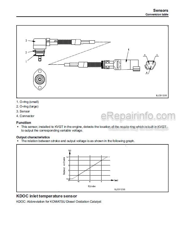 Photo 3 - Komatsu 114E-5 Series Shop Manual Engine SEN05537-00