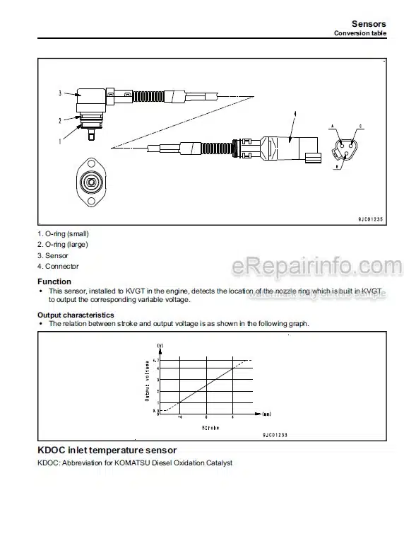 Photo 3 - Komatsu 114E-5 Series Shop Manual Engine SEN05537-00