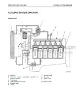 Photo 5 - Komatsu 114 Series Shop Manual Diesel Engine SEBM024606