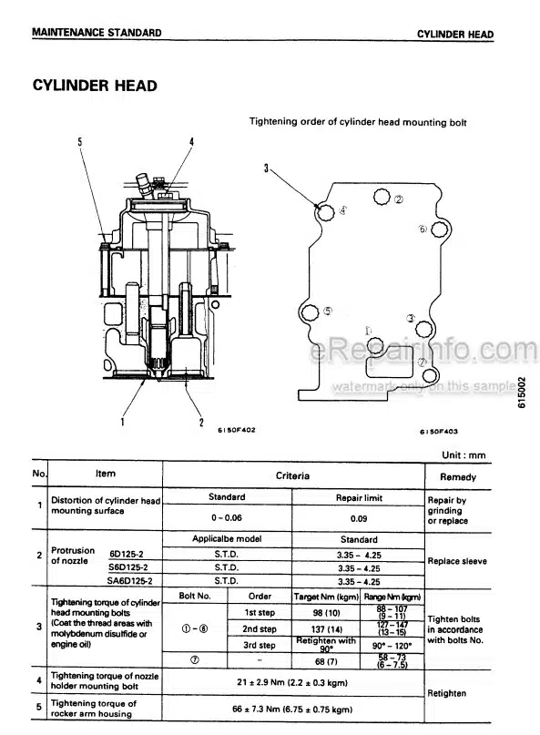 Photo 5 - Komatsu 125-2 Series Shop Manual Diesel Engine SEBN006410