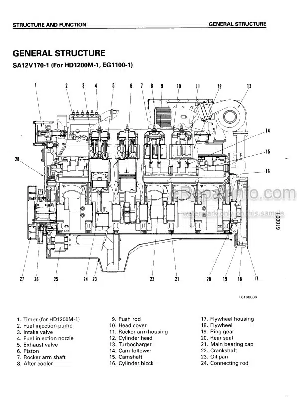 Photo 3 - Komatsu 12V170-1 Series Shop Manual Engine
