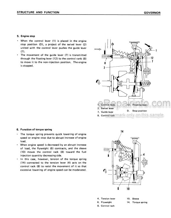 Photo 3 - Komatsu 4D130-1 Series Shop Manual Diesel Engine SEBE6114Z00