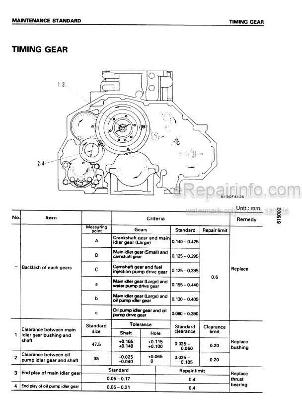 Photo 5 - Komatsu 6D125-2 Series Shop Manual Engine SMEE1250K0