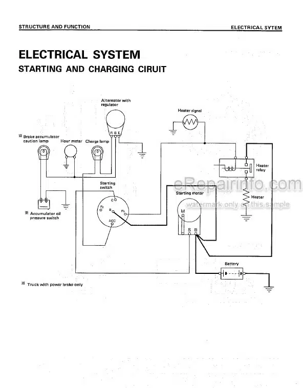 Photo 5 - Komatsu 6D95L S6D95L-1 Shop Manual Diesel Engine S6D95L-B2