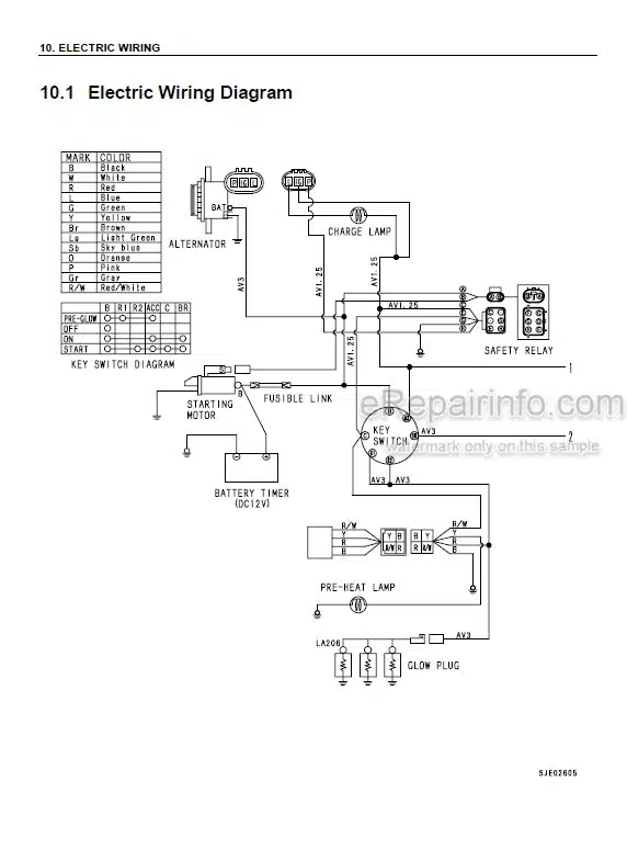 Photo 4 - Komatsu 70E 76E-5 Series Shop Manual Diesel Engine SEBM037701