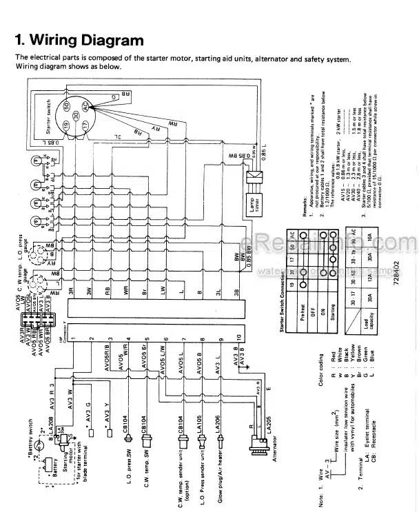 Photo 4 - Komatsu 72-2 75-2 78-1 84-2 Series Shop Manual Diesel Engine SEBM002400