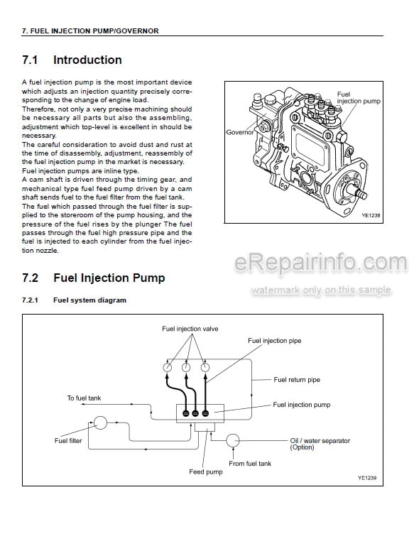 Photo 7 - Komatsu 72-2 75-2 78-1 84-2 Series Shop Manual Diesel Engine SEBM002400