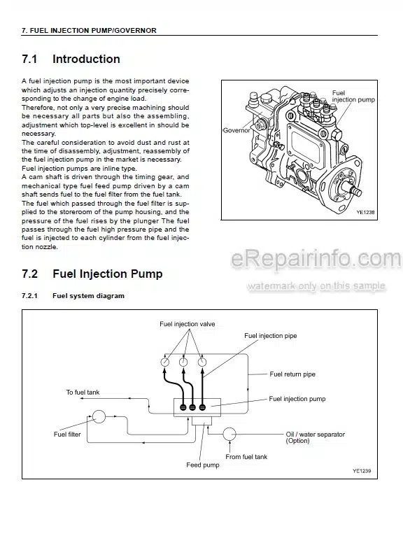 Photo 6 - Komatsu 76E-5 Series Shop Manual Diesel Engine SEBM037700