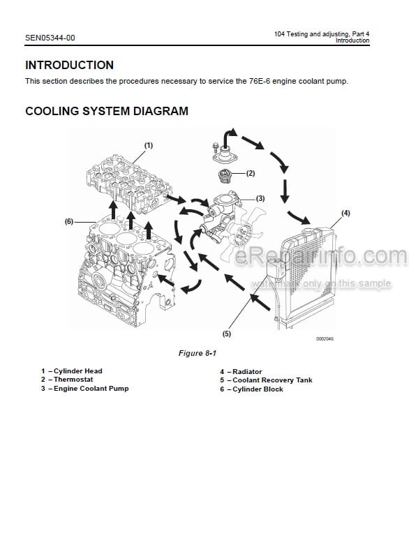 Photo 5 - Komatsu 76E-6 Series Shop Manual Engine SEN05334-00