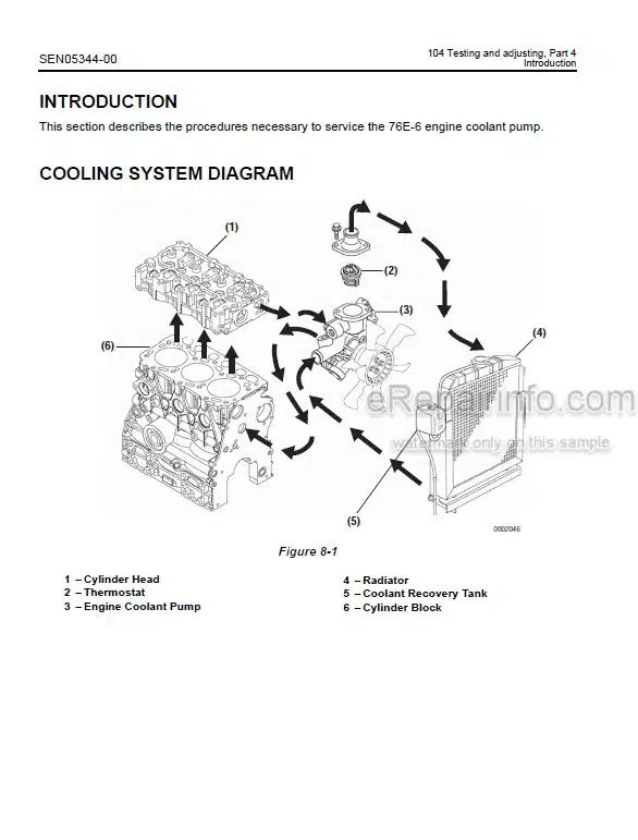 Photo 5 - Komatsu 76E-6 Series Shop Manual Engine SEN05334-00