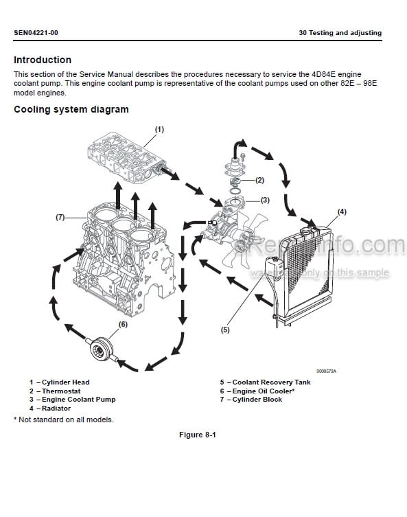 Photo 5 - Komatsu 82E-6 To 98E-6 Series Shop Manual Engine SEN04211-03