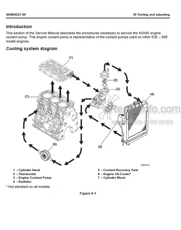 Photo 5 - Komatsu 82E-6 To 98E-6 Series Shop Manual Engine SEN04211-03