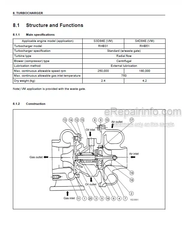 Photo 3 - Komatsu 82E To 98E Series Shop Manual Diesel Engine SEBM035103