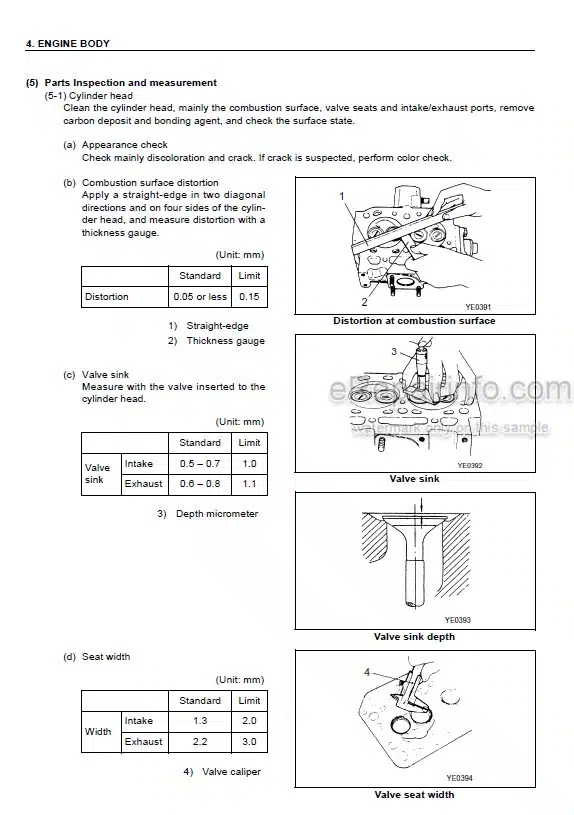 Photo 1 - Komatsu 94E 98E Series Shop Manual Diesel Engine SEBM013001