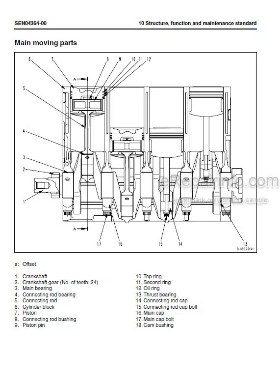 Photo 3 - Komatsu 95E-5 Series Kohag Spec Shop Manual Engine SEN04357-00