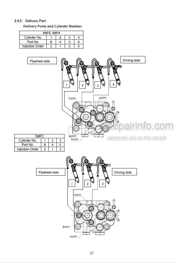 Photo 3 - Komatsu TNV 3D82AE To S4D106 Series Shop Manual Diesel Engine WEBMTNV000