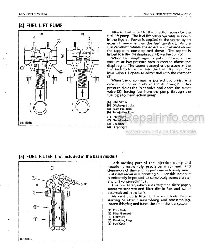 Photo 5 - Kubota 70 mm Stroke Series Workshop Manual Motor