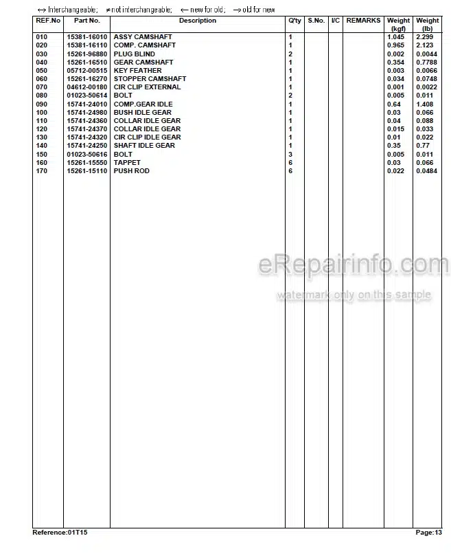 Photo 4 - Kubota B7100HST-D New Type Parts Book Tractor