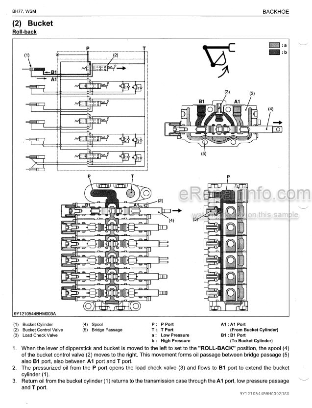 Photo 3 - Kubota BH77 Workshop Manual And Assembly Instructions Backhoe