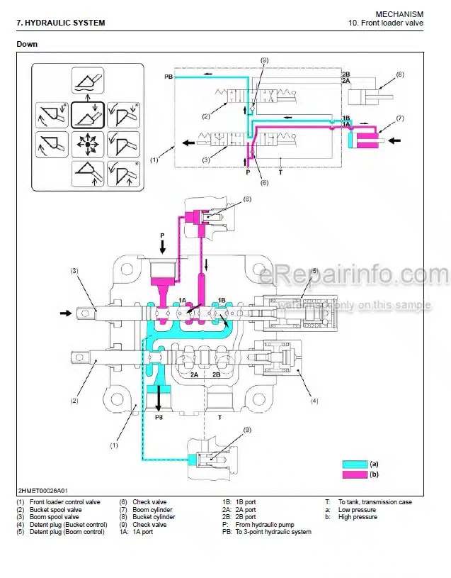 Photo 5 - Kubota BX1880 To RCK54D-26BX Workshop Manual Tractor Mower