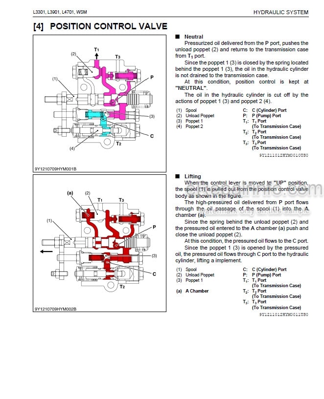 Photo 5 - Kubota L3301 L3901 L4701 Workshop Manual Tractor