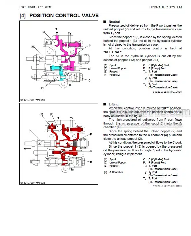 Photo 5 - Kubota L3301 L3901 L4701 Workshop Manual Tractor