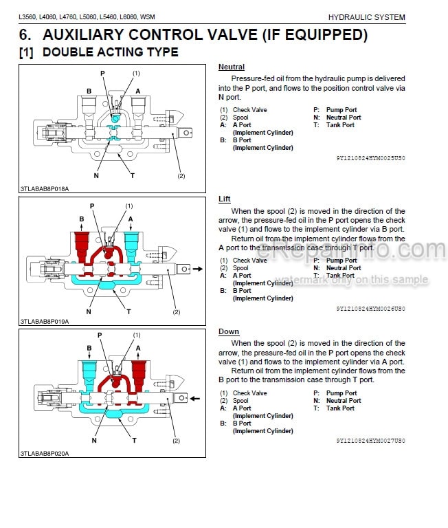 Photo 5 - Kubota L3560 L4060 L4760 L5060 L5460 L6060 Workshop Manual Tractor
