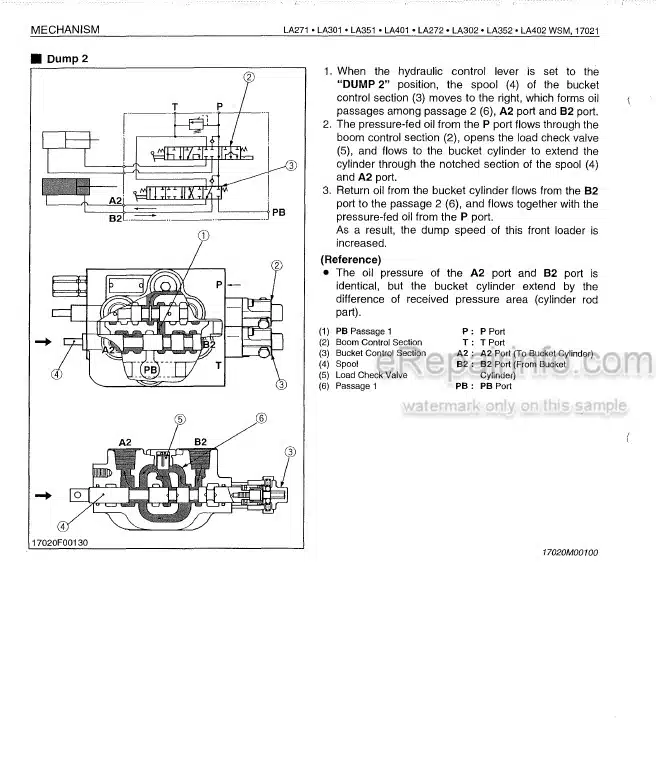 Photo 3 - Kubota LA271 To LA402 Workshop Manual Front Loader
