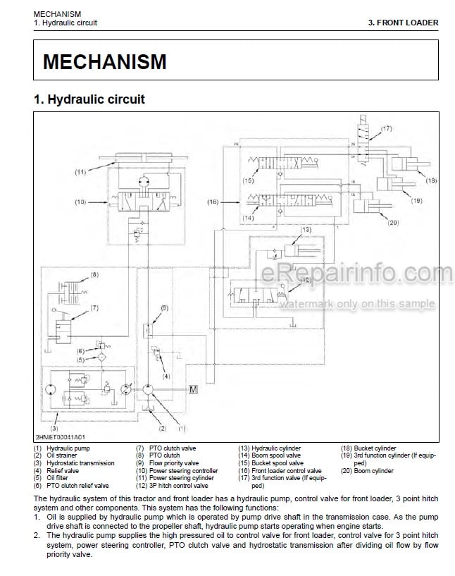 Photo 3 - Kubota LA344 LA344S Workshop Manual Front Loader
