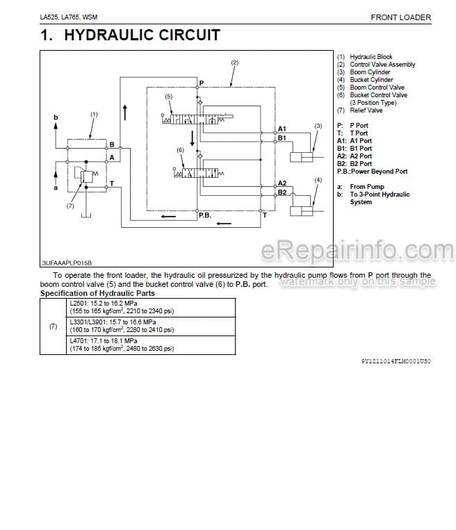 Photo 4 - Kubota LA525 LA765 Workshop Manual Front Loader
