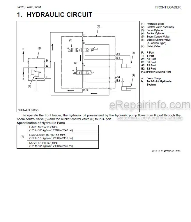 Photo 4 - Kubota LA525 LA765 Workshop Manual Front Loader