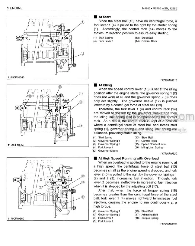 Photo 2 - Kubota M4900 M5700 M5700HD Workshop Manual Tractor