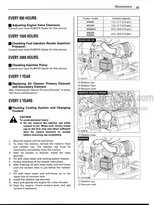 Photo 6 - Kubota M4700 M5400 Operators Manual Tractor 3A011-99713