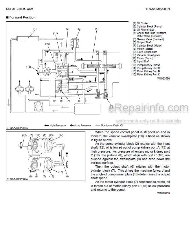Photo 5 - Kubota STA30 STA35 Workshop Manual Tractor