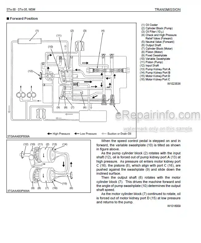 Photo 5 - Kubota STA30 STA35 Workshop Manual Tractor